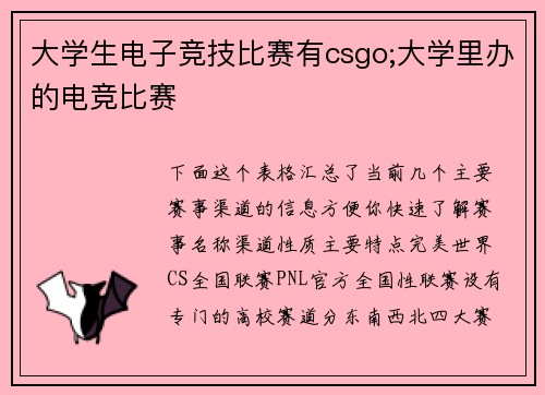 大学生电子竞技比赛有csgo;大学里办的电竞比赛